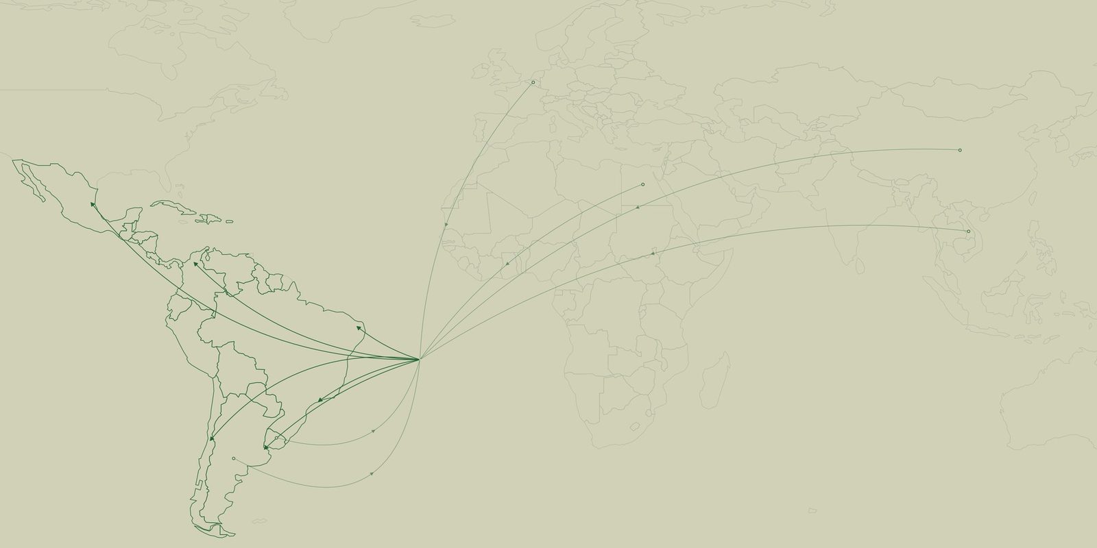 Orígenes de nuestros partners y América Latina como mercado destino